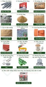 Vật liệu xây dựng phần thô
